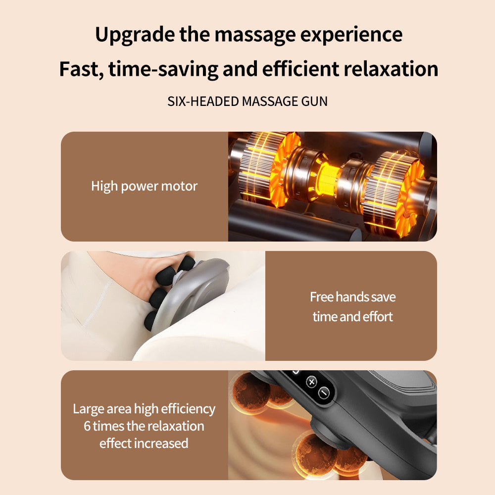Handheld Deep Tissue Massagers