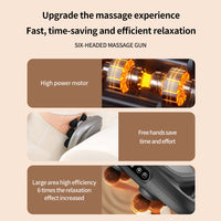 Handheld Deep Tissue Massagers